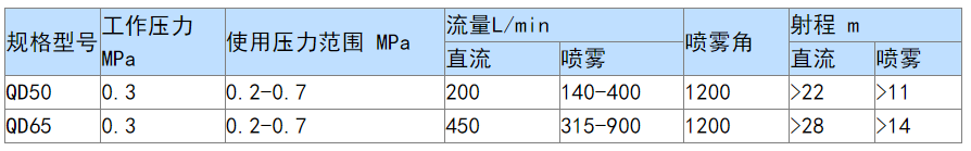 1745845644156534.png image.png